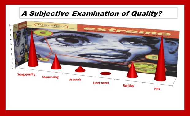 EXTREME QUALITY CHART